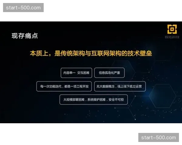 跨职能部门实现统一通讯协议 解决当前周期信息孤岛痛点